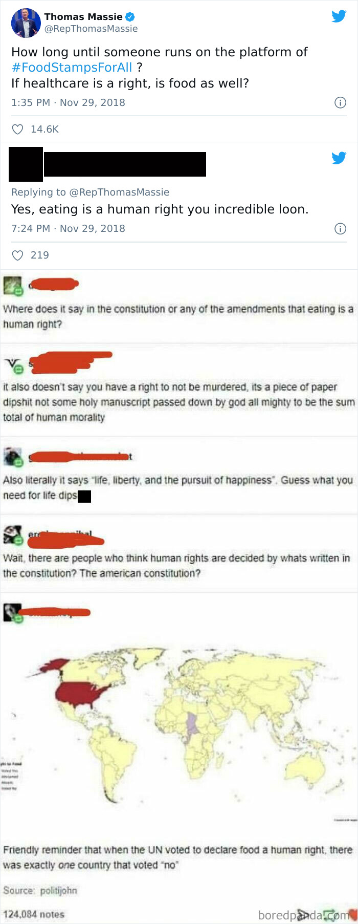 Where Does It Say In The Constitution Or Any Of The Amendments That Eating Is A Human Right?