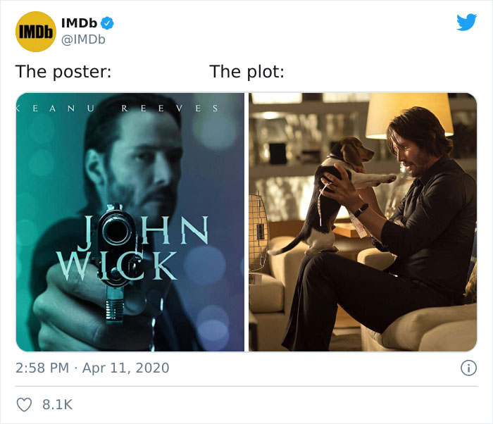the Plot, John Wick (2014)