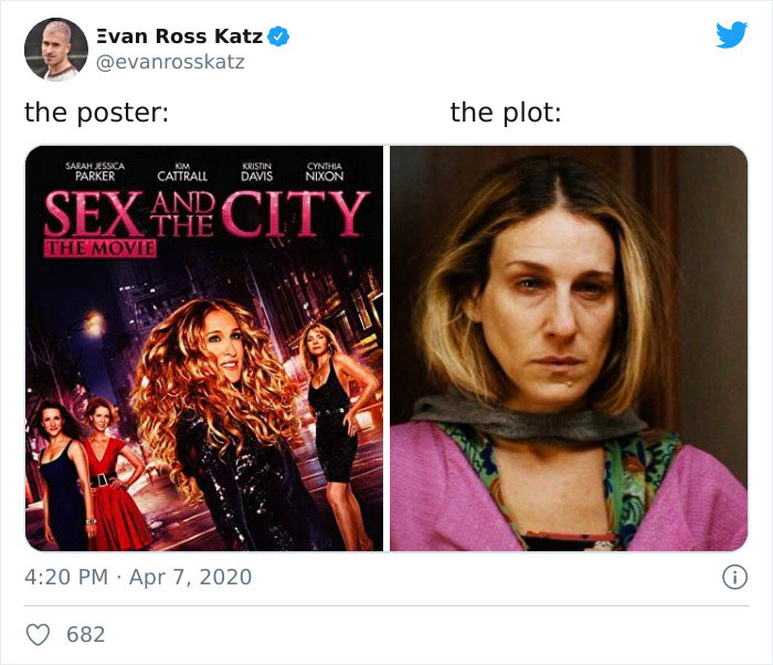 the Plot, Sex And The City (2008)