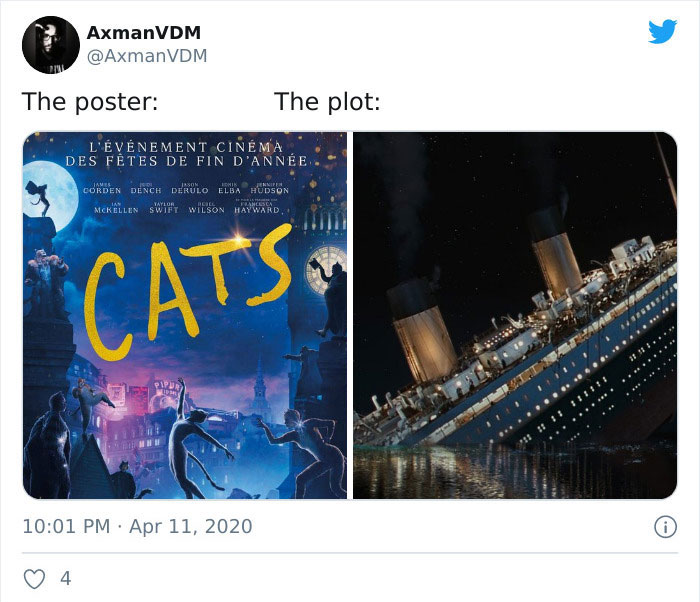 The Plot, Cats (2019)