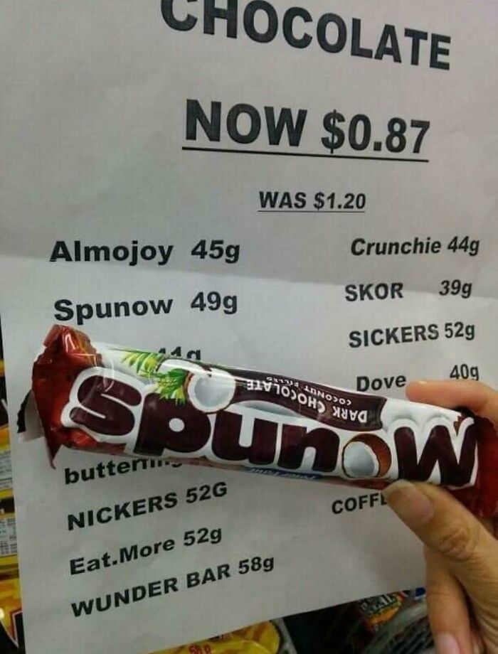 To Spell Chocolate Name