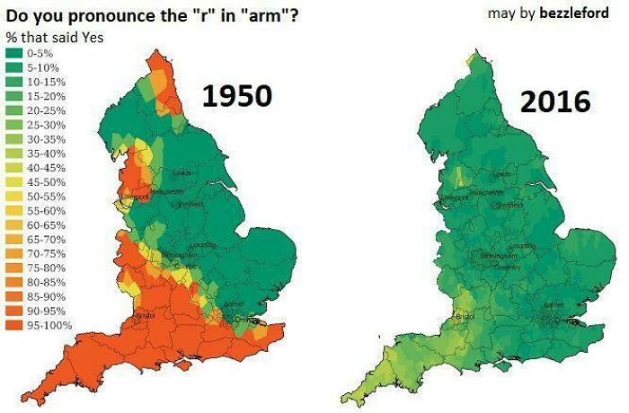 “Do You Pronounce The ‘R’ In ‘Arm’?” - England 1950 vs. 2016