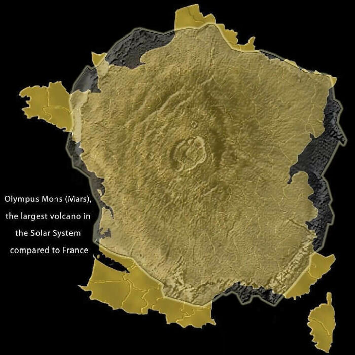 Olympus Mons Compared With France