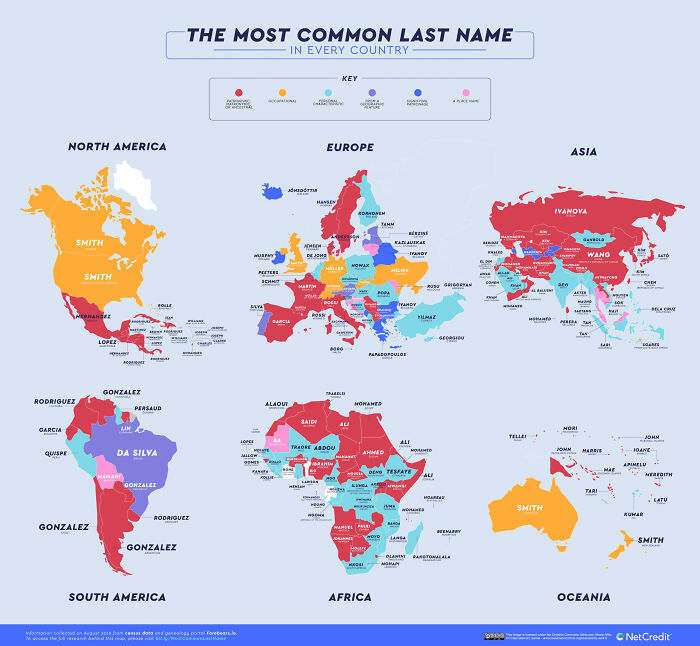 Most Common Last Name Per Country