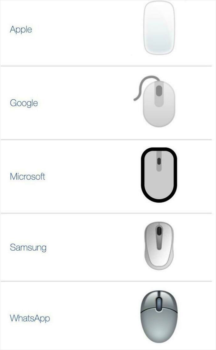 Thanks Apple For Making The Mouse Emoji The Magic Mouse, Making It Look Like A Bar Of Soap