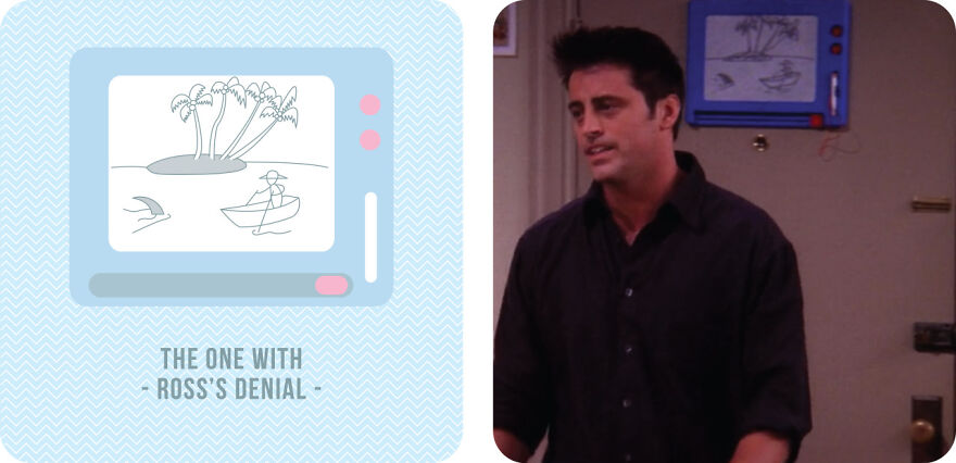 S06e03: The One With Ross’s Denial