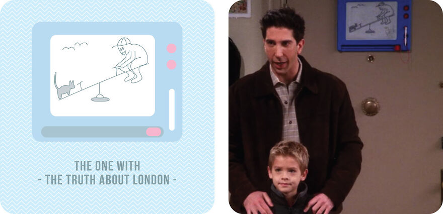 S07e16: The One With The Truth About London