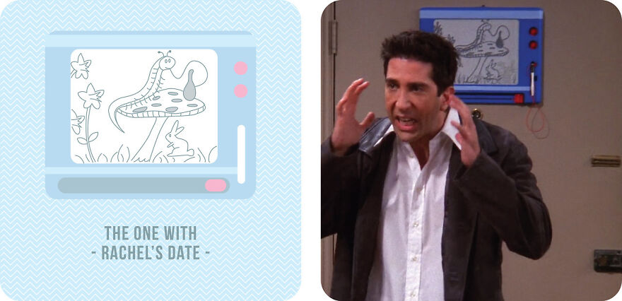 S08e05: The One With Rachel’s Date
