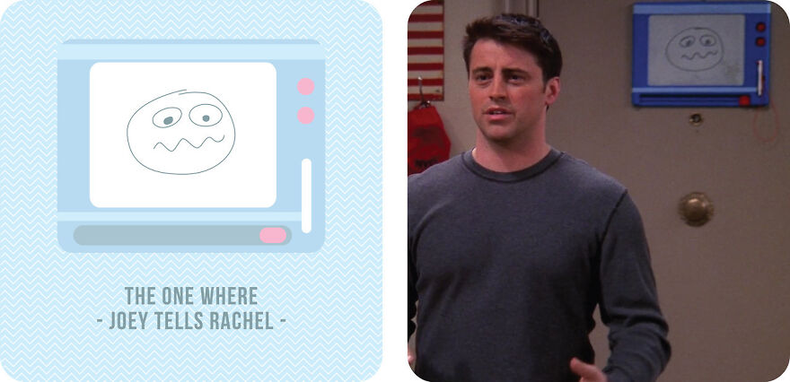 S08e16: The One Where Joey Tells Rachel