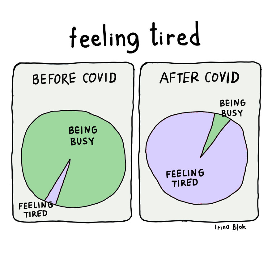 Feeling Tired