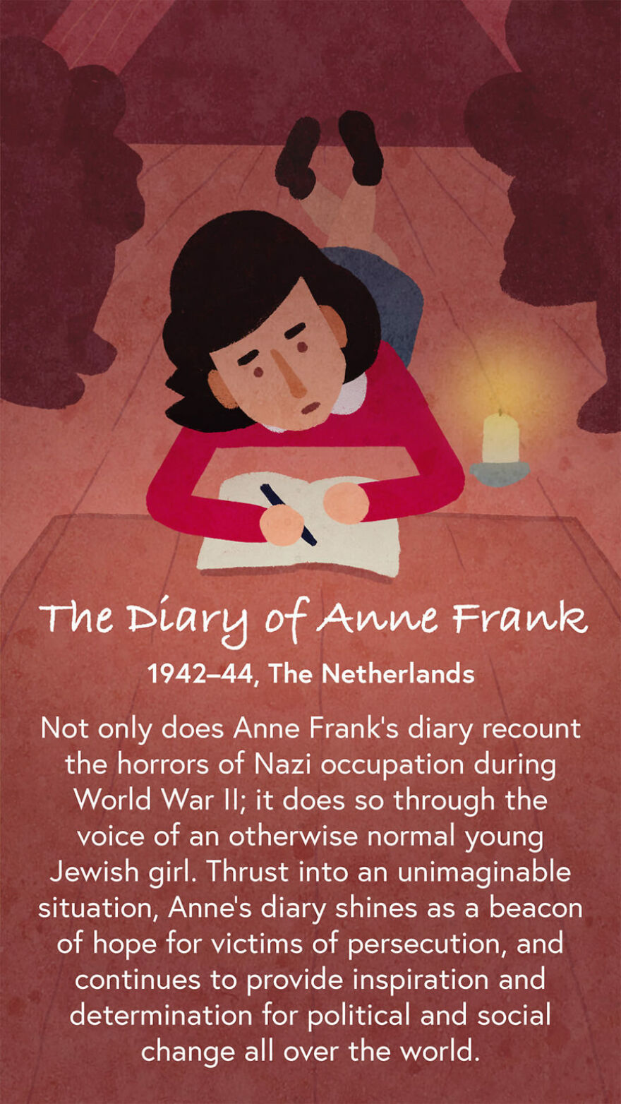 The Diary Of Anne Frank, 1942-1944, The Netherlands