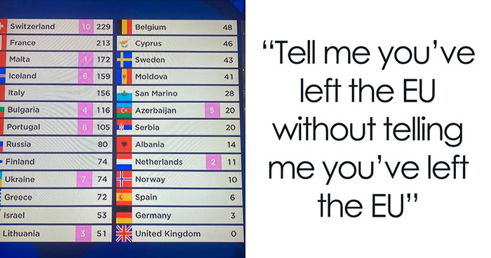 30 Of The Most Spot-On Memes And Reactions That Perfectly Sum Up The Eurovision Song Contest 2021