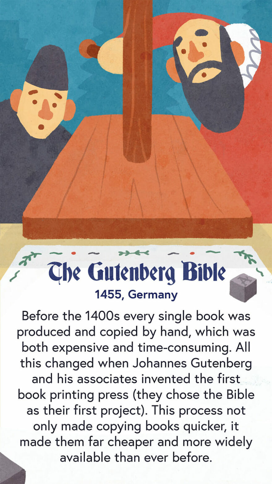 The Gutenberg Bible, 1455, Germany