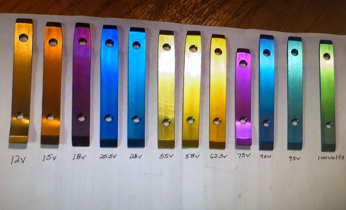 Cómo el titanio obtiene el color con diferentes voltajes
