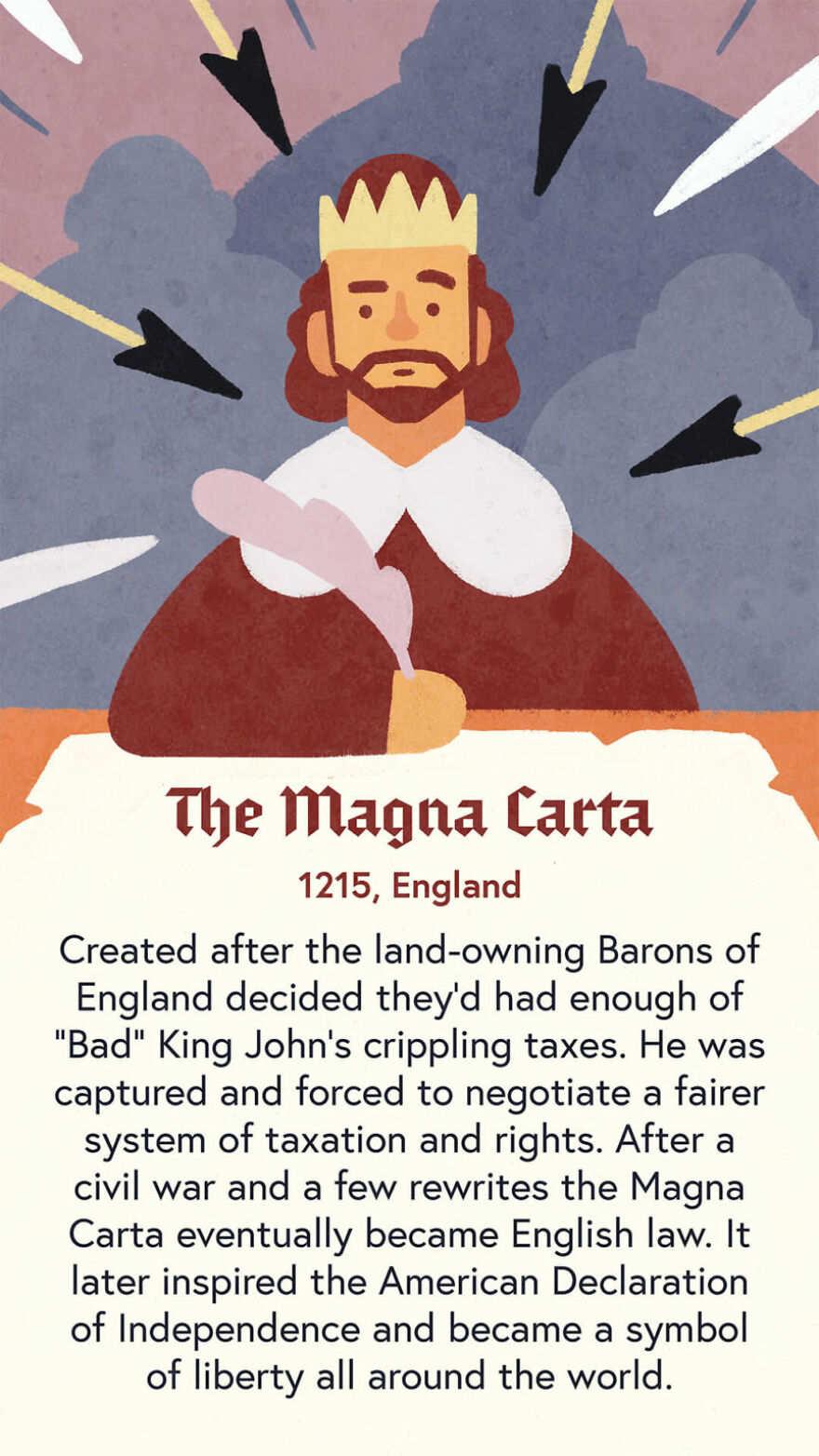 The Magna Carta, 1215, England