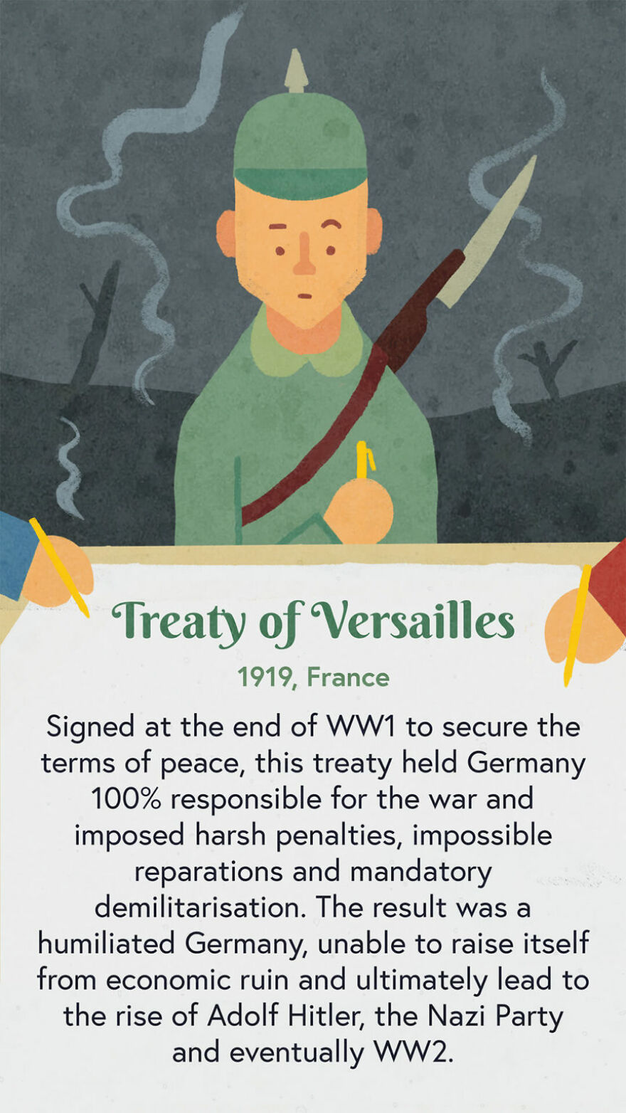 Treaty Of Versailles, 1919, France