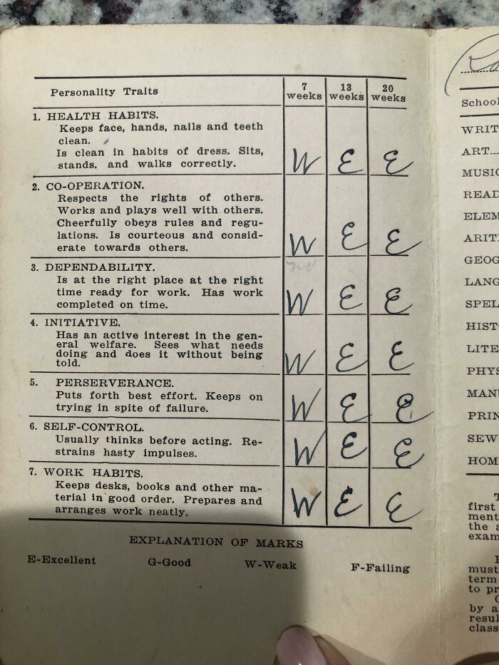 I Found My Dad’s 7th Grade Report Card From 1948