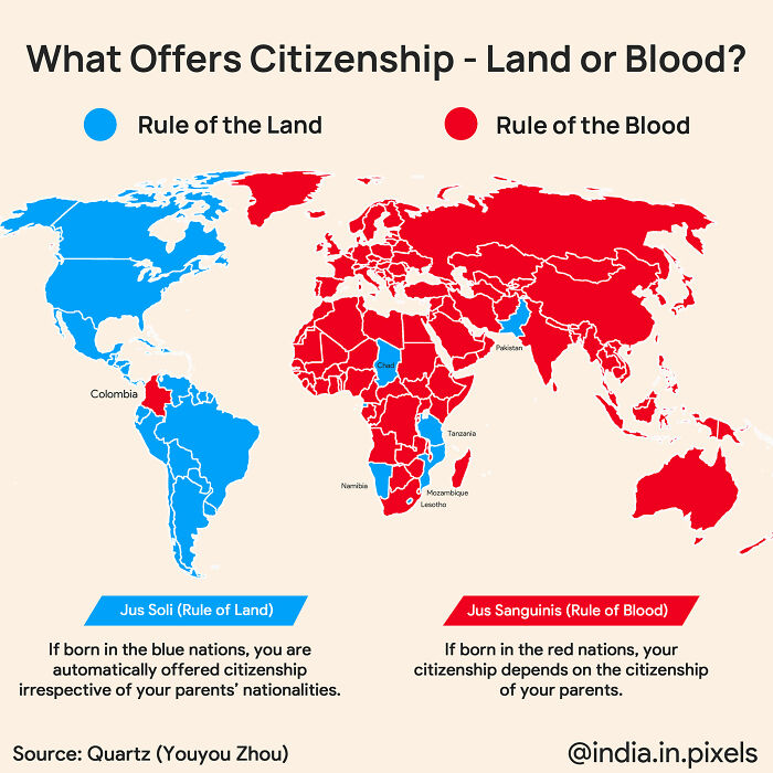 Places Where Birthright Citizenship Is Based On Land And Places Where It Is Based On Blood