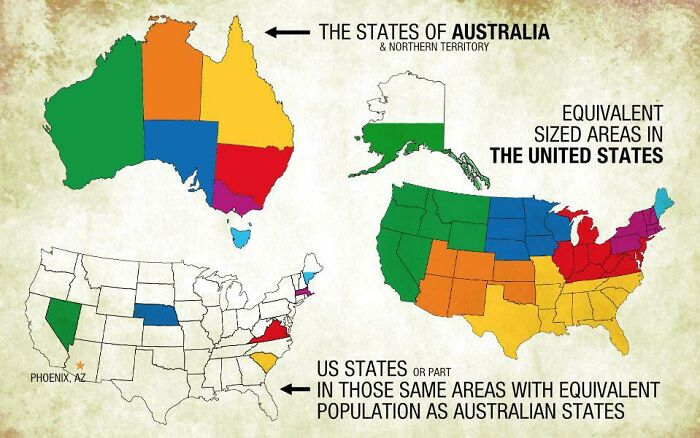 A Comparison Of Australian States And The United States By Area And Population