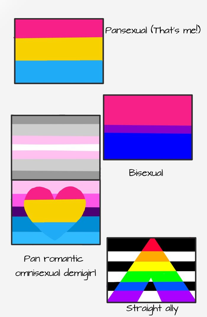 I Drew My And My Friends Flags! (I'm Sorry If The Colours Are Slightly Wrong, I Tried My Best.)