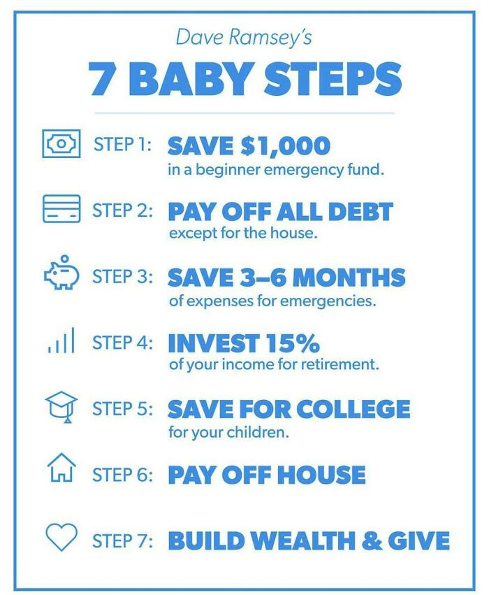 Step 2: Pay Off All Debt