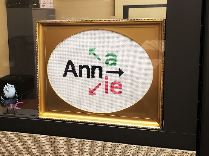 I Just Started A New Job Where I (Annie) Sit Between An Ann And An Anna. So I Self-Drafted A Direction Sign