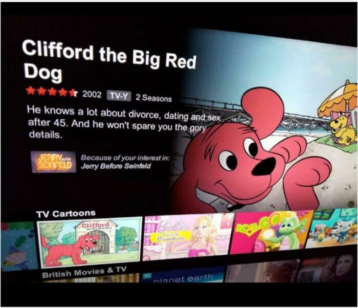 Clifford’s Seen Some [things]