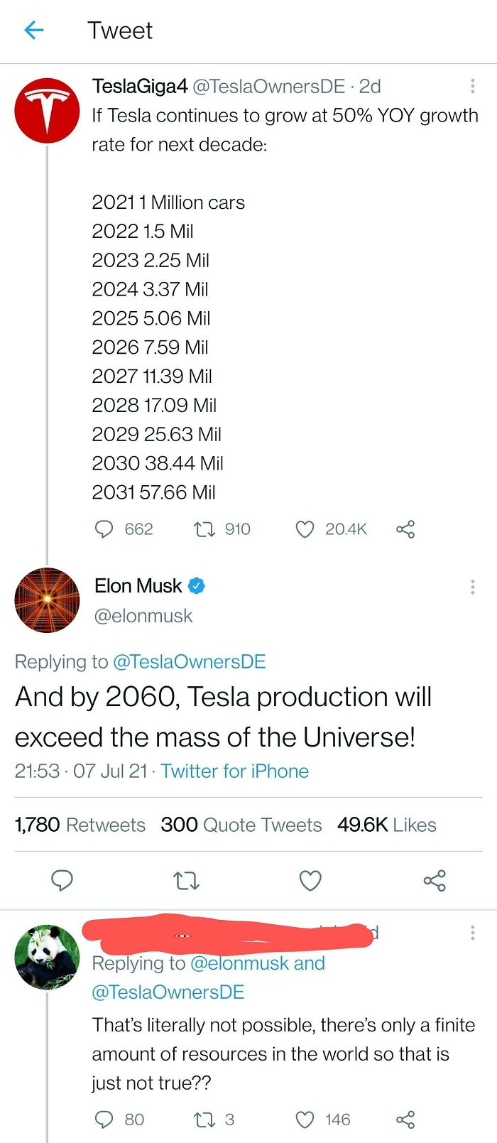 Average Elon Musk Enjoyer