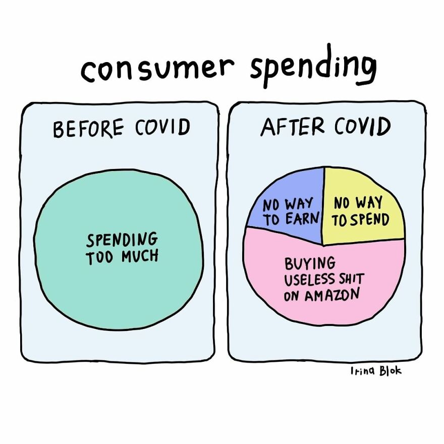 I've Made 20 Honest Charts Inspired By Everyday Life