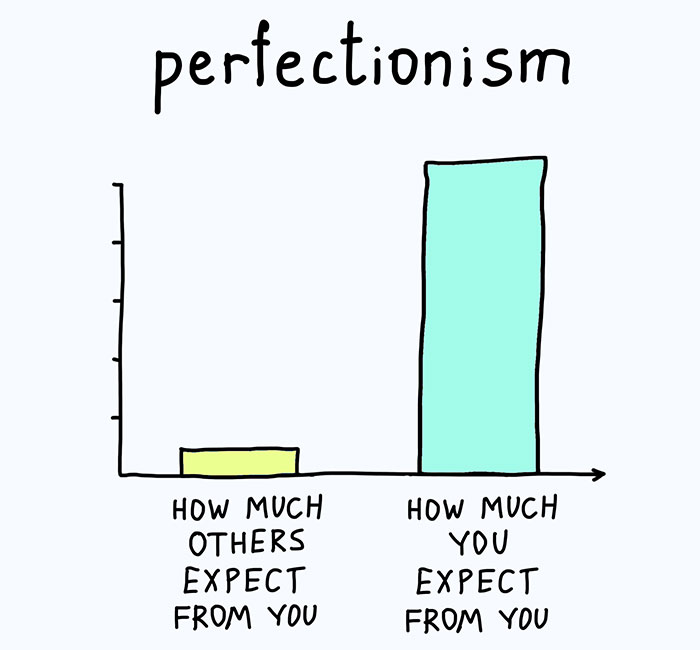My 29 Honest Charts About Everyday Life You Might Relate To