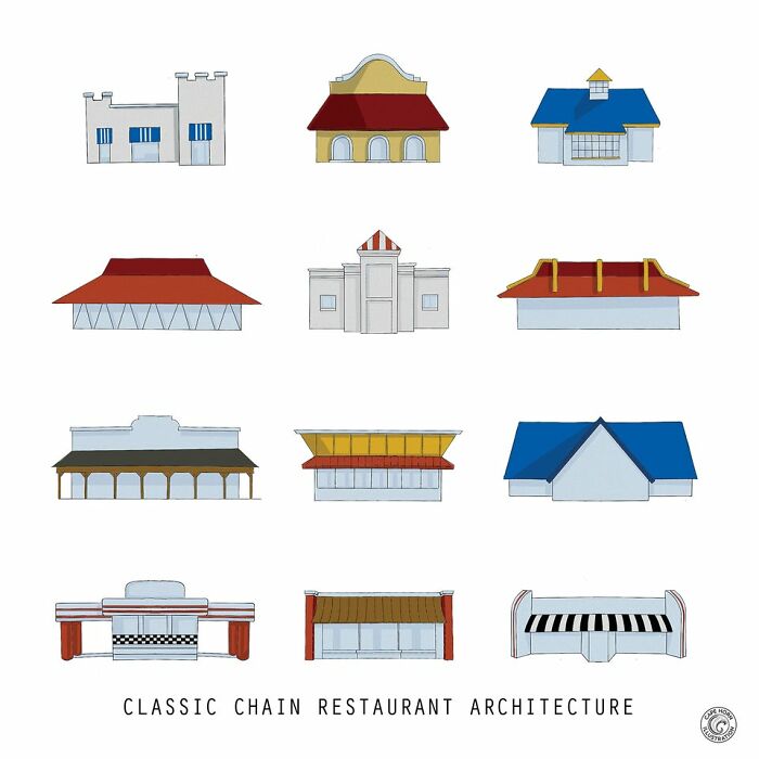 Soy un ilustrador de arquitectura que se interesó por las cadenas (como Pizza Hut) con edificios "de marca", e hice esta pieza