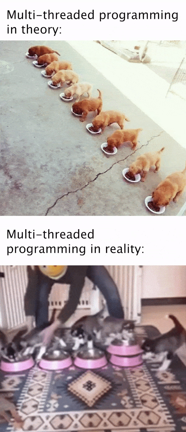 Multi-Threading Is Hard