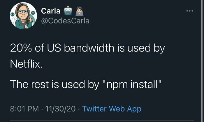 Bandwidth Usage