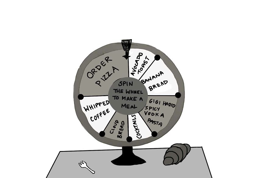 Spin The Wheel To Make A Meal