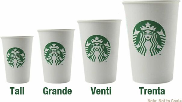 starbucks-coffee-cups-sizes-tall-grande-venti-trenta.0.jpg
