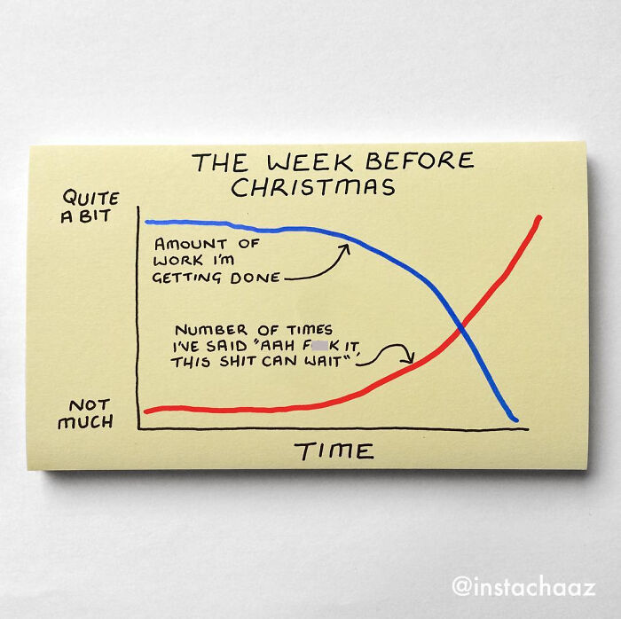 Brutally Honest Sticky Notes That Sum Up Your Life As An Adult (New Pics)