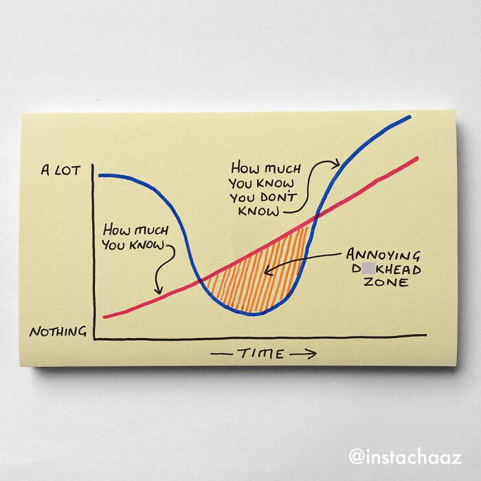 Brutally Honest Sticky Notes That Sum Up Your Life As An Adult (New Pics)