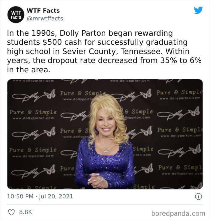 Daily-Weird-Interesting-Facts