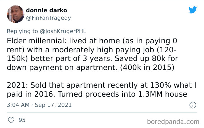 Millennial-Share-How-They-Afford-House