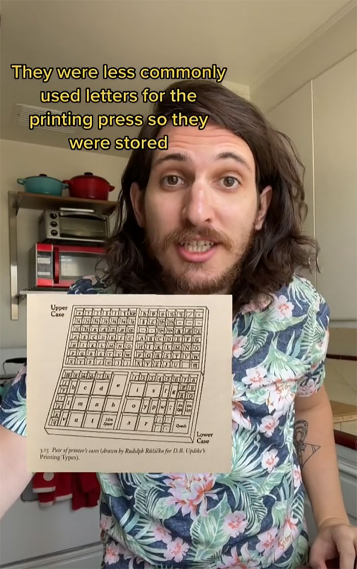 Why Capital Letters Are Called "Uppercase Letters". They Were Less Commonly Used Letters For The Printing Press So They Were Stoed In The Upper Part Of The Case