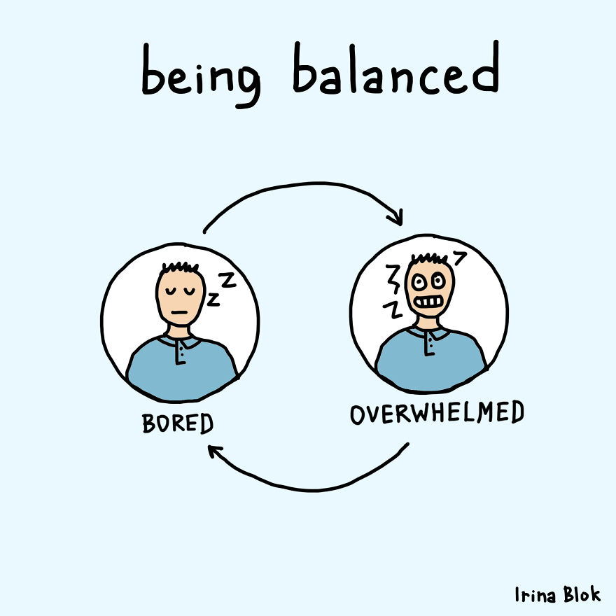 Being Ballanced