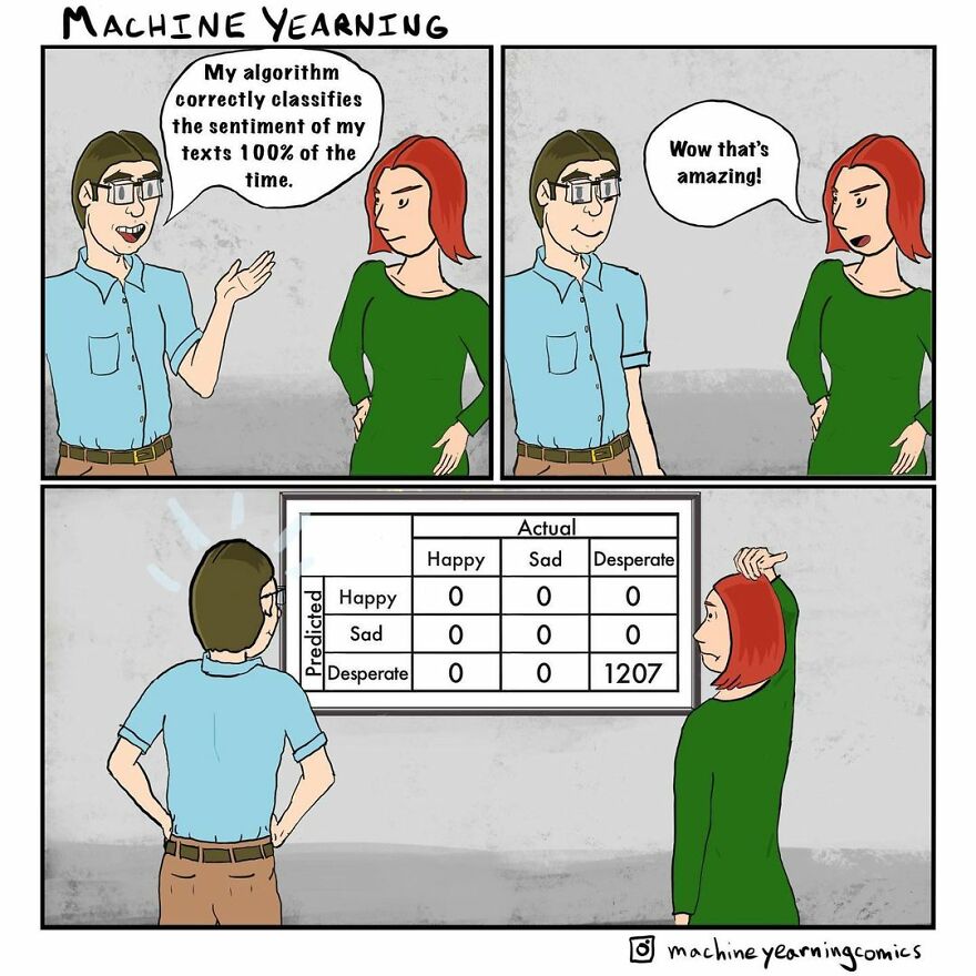 This Artist Makes Us Think And Laugh At The Same Time In His Comics With Unexpected Endings (15 Comics)