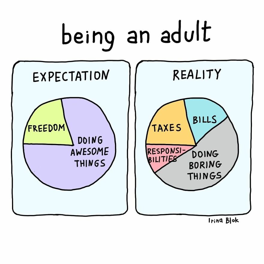 Being An Adult