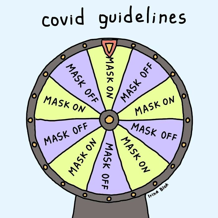 Cartoon wheel illustrating the struggles of being human with covid guidelines alternating between mask on and mask off.