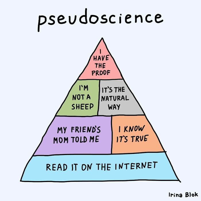 Cartoon pyramid illustrating pseudoscience beliefs highlighting struggles of being human and everyday life challenges.