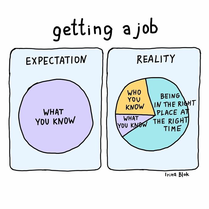 Cartoon illustrating the struggles of being human with job search expectations versus reality in everyday life.