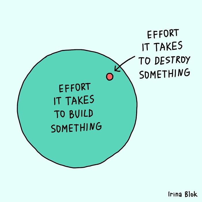 Cartoon illustrating the struggle of effort it takes to build versus destroy something in everyday life.