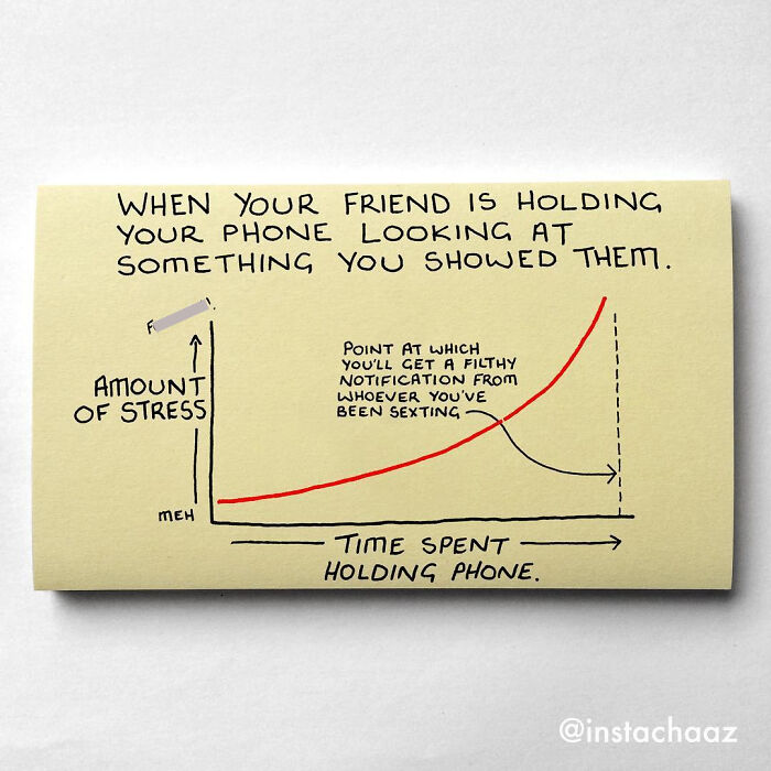 Brutally Honest Sticky Notes That Sum Up Your Life As An Adult (New Pics)