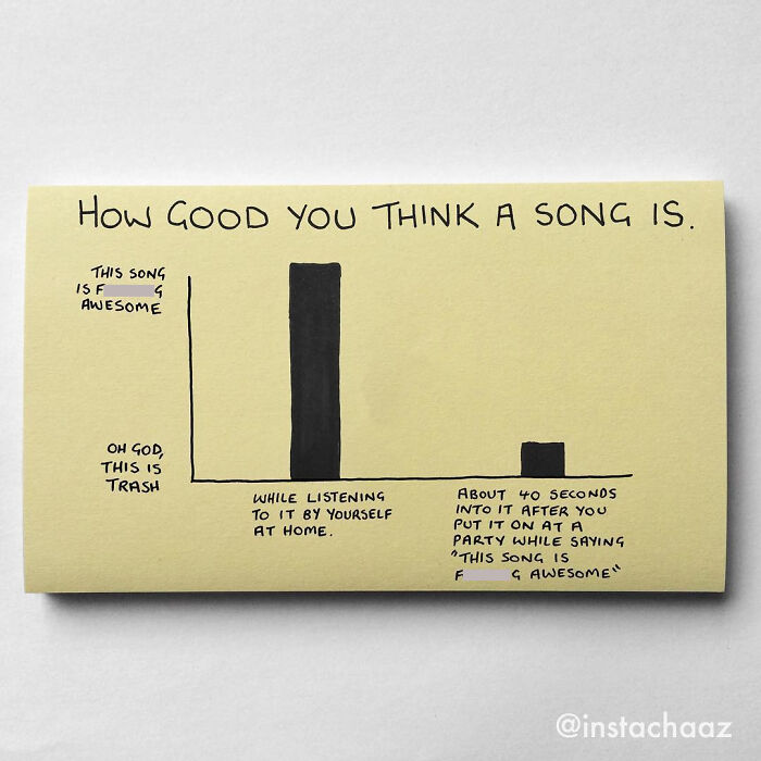 Brutally Honest Sticky Notes That Sum Up Your Life As An Adult (New Pics)