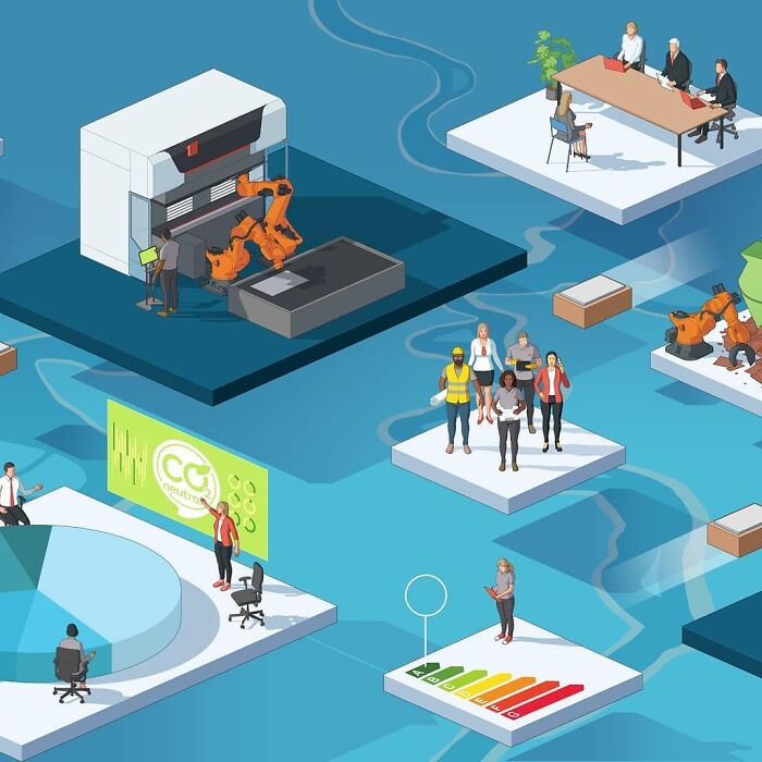 Environmental, Social, Governance